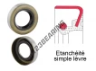 BB-69.85X95.25X12.70-NBR