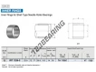 IRT1225-2-IKO