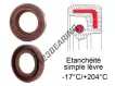 OA-100X127X13-FPM