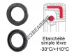 CB-160X200X12-NBR