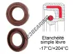 OA-28.57X41.27X6.35-FPM
