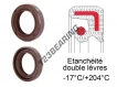 OAS-50X120X12-FPM