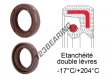 OAS-70X105X10-FPM