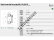RALE25-NPP-B-INA